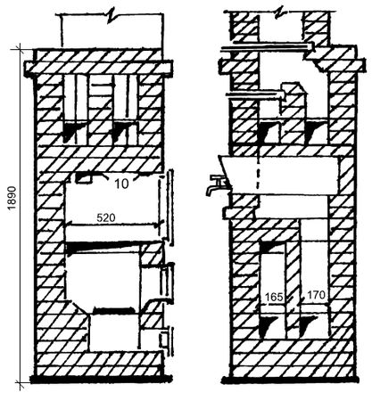 Сергей Кашин - Печи и камины в доме
