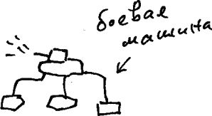 Александр Покровский - Арабески