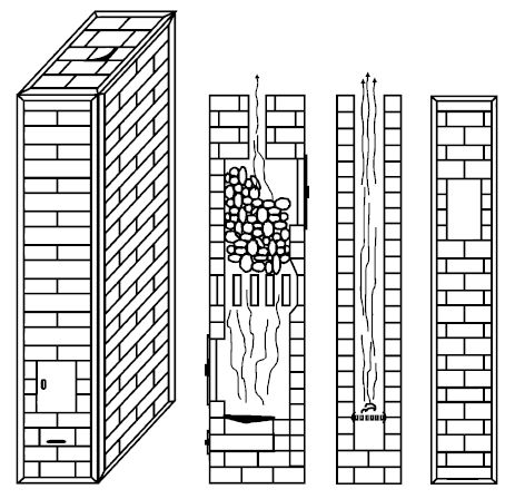 Сергей Кашин - Печи и камины в доме