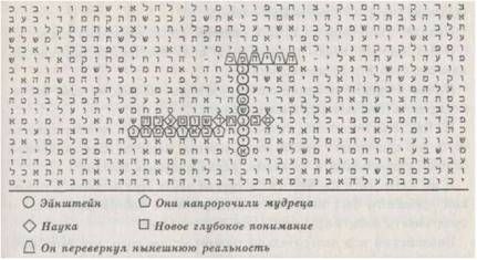 Майкл Дрознин - Библейский код. Тайнопись будущего