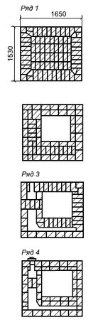 Сергей Кашин - Печи и камины в доме