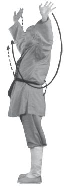 Ши Децянь, Алексей Маслов - Гимнастика Бодхидхармы