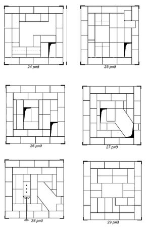 Сергей Кашин - Печи и камины в доме