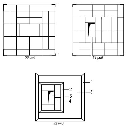 Сергей Кашин - Печи и камины в доме