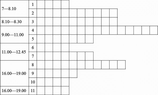 Ксения Белая - Педагогический совет и деловые игры в ДОО