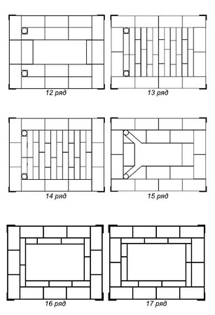 Сергей Кашин - Печи и камины в доме