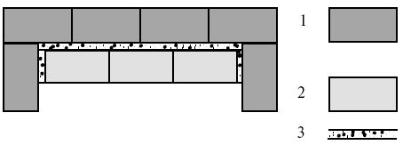 Сергей Кашин - Печи и камины в доме