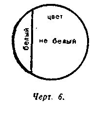 С. Виноградов, А. Кузьмин - Логика. Учебник для средней школы