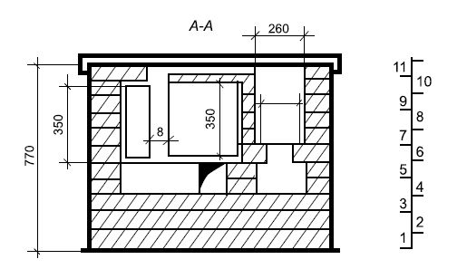 Сергей Кашин - Печи и камины в доме