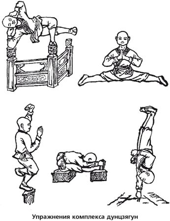 Ши Децянь, Алексей Маслов - Гимнастика Бодхидхармы