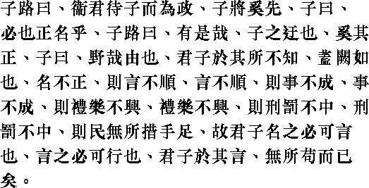 Конфуций - Лунь юй