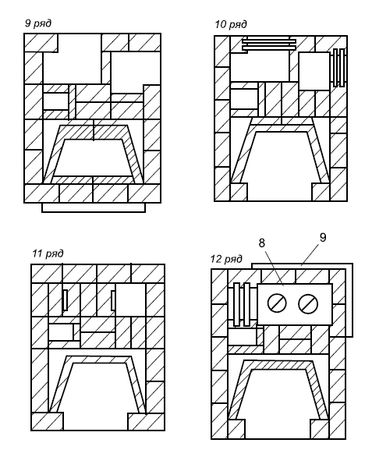 Сергей Кашин - Печи и камины в доме