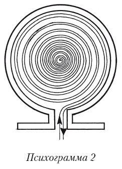 Роман Доля - Медитации на каждый день. Раскрытие внутренних способностей