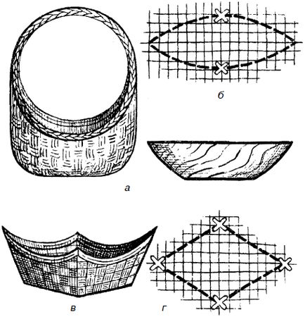 Владимир Онищенко - Изделия из лозы