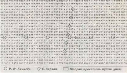Майкл Дрознин - Библейский код. Тайнопись будущего