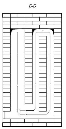 Сергей Кашин - Печи и камины в доме