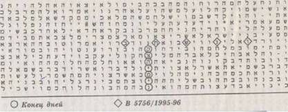 Майкл Дрознин - Библейский код. Тайнопись будущего