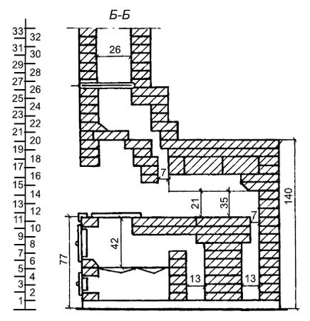 Сергей Кашин - Печи и камины в доме