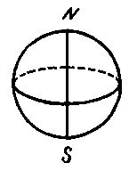 Жюль Верн - Плавучий остров. Вверх дном