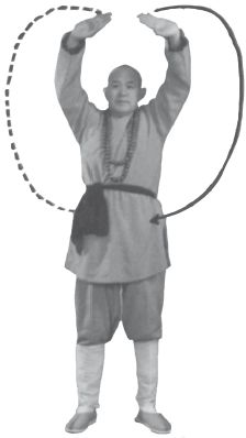 Ши Децянь, Алексей Маслов - Гимнастика Бодхидхармы