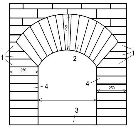 Сергей Кашин - Печи и камины в доме