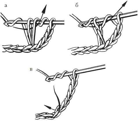 Елена Каминская - Вязание детских вещей от 6 до 10 лет