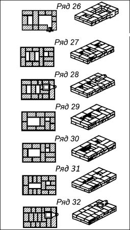 Сергей Кашин - Печи и камины в доме