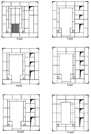 Сергей Кашин - Печи и камины в доме