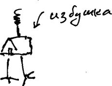 Александр Покровский - Арабески