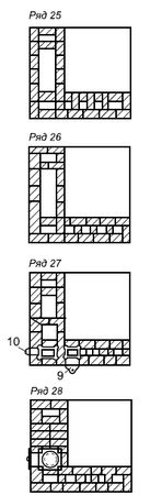 Сергей Кашин - Печи и камины в доме