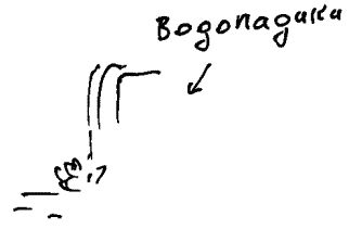 Александр Покровский - Арабески