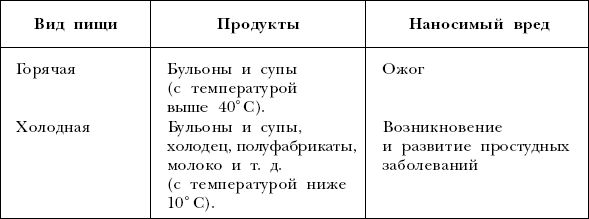 Марина Куропаткина - Американский кокер-спаниель