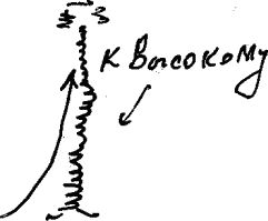 Александр Покровский - Арабески