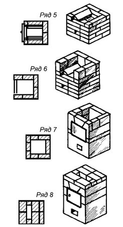 Сергей Кашин - Печи и камины в доме