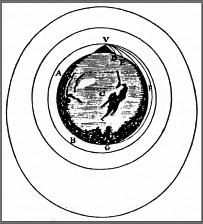 Биньямин Файн - Нищета неверия. О мире, открытом Богу и человеку, и о мнимом...