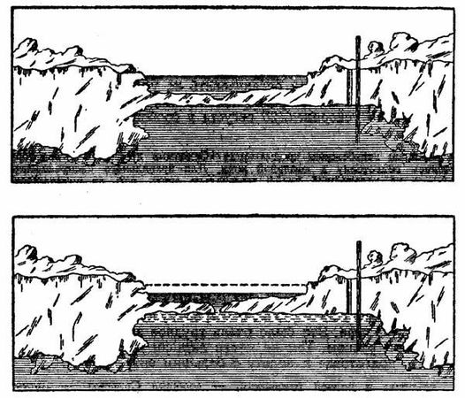 Константин Бадигин - Три зимовки во льдах Арктики
