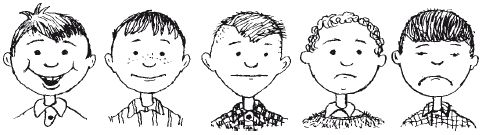 Психология человека