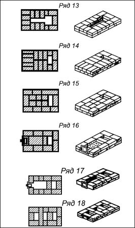 Сергей Кашин - Печи и камины в доме