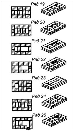 Сергей Кашин - Печи и камины в доме