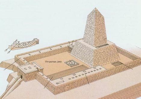 Анна Петракова - Искусство Древнего Востока: учебное пособие