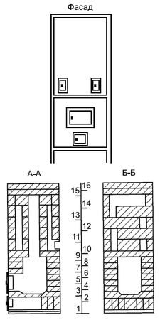 Сергей Кашин - Печи и камины в доме