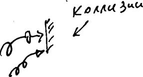 Александр Покровский - Арабески