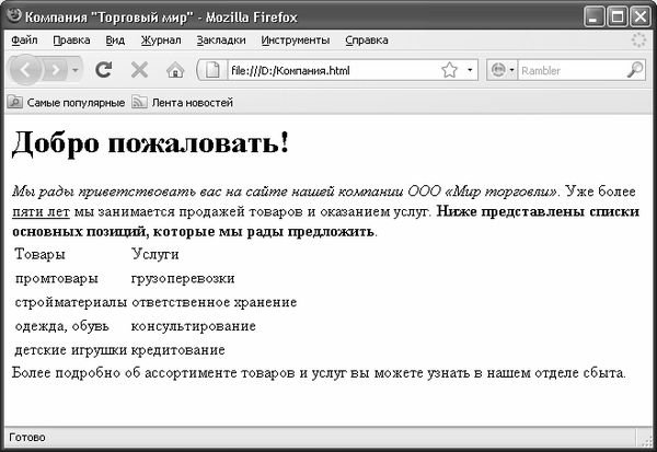 Алексей Гладкий - Веб-Самоделкин. Как самому создать сайт быстро и профессионально