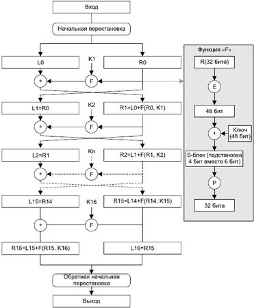 Олег Бойцев - Защити свой компьютер на 100% от вирусов и хакеров