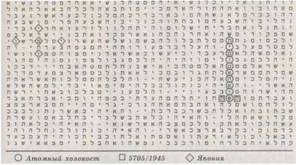 Майкл Дрознин - Библейский код. Тайнопись будущего