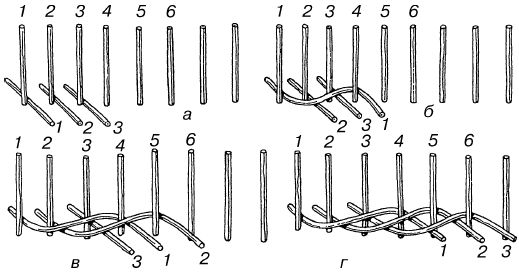 Владимир Онищенко - Изделия из лозы