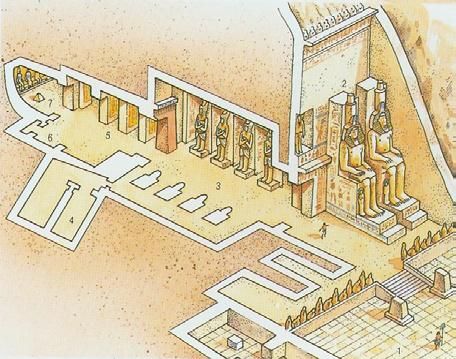 Анна Петракова - Искусство Древнего Востока: учебное пособие