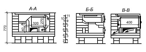 Сергей Кашин - Печи и камины в доме