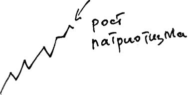 Александр Покровский - Арабески