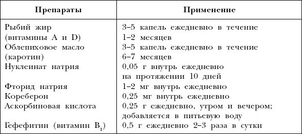 Марина Куропаткина - Американский кокер-спаниель